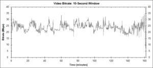 BRIDGE_RIVER_KWAI-00001-bitrate-10s
