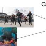Nejlepší film 2016 - 1. kolo - 3. dvojice - Captain America: Občanská válka