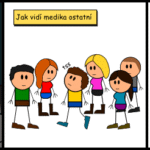 Úhel pohledu