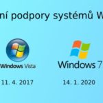 Ukončení podpory Windows 7: Vše, co potřebujete vědět