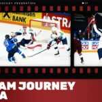 USA Team Journey | #IIHFWorlds 2021